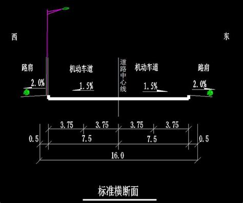 道路斷面圖